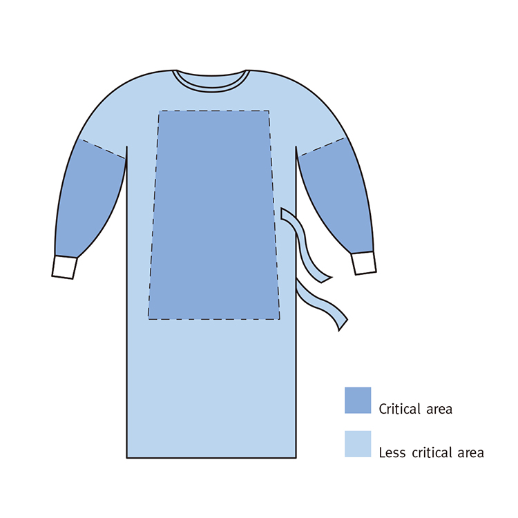 Reinforced Surgical Gowns With Hand Towel Sterile Disposable